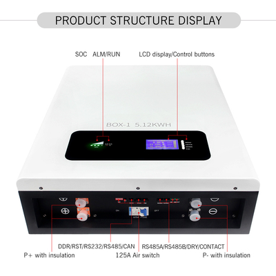 5kWh 48V 100Ah 51.2v Akumulator litowo-ścienny Magazyn energii Akumulator litowy LiFePO4